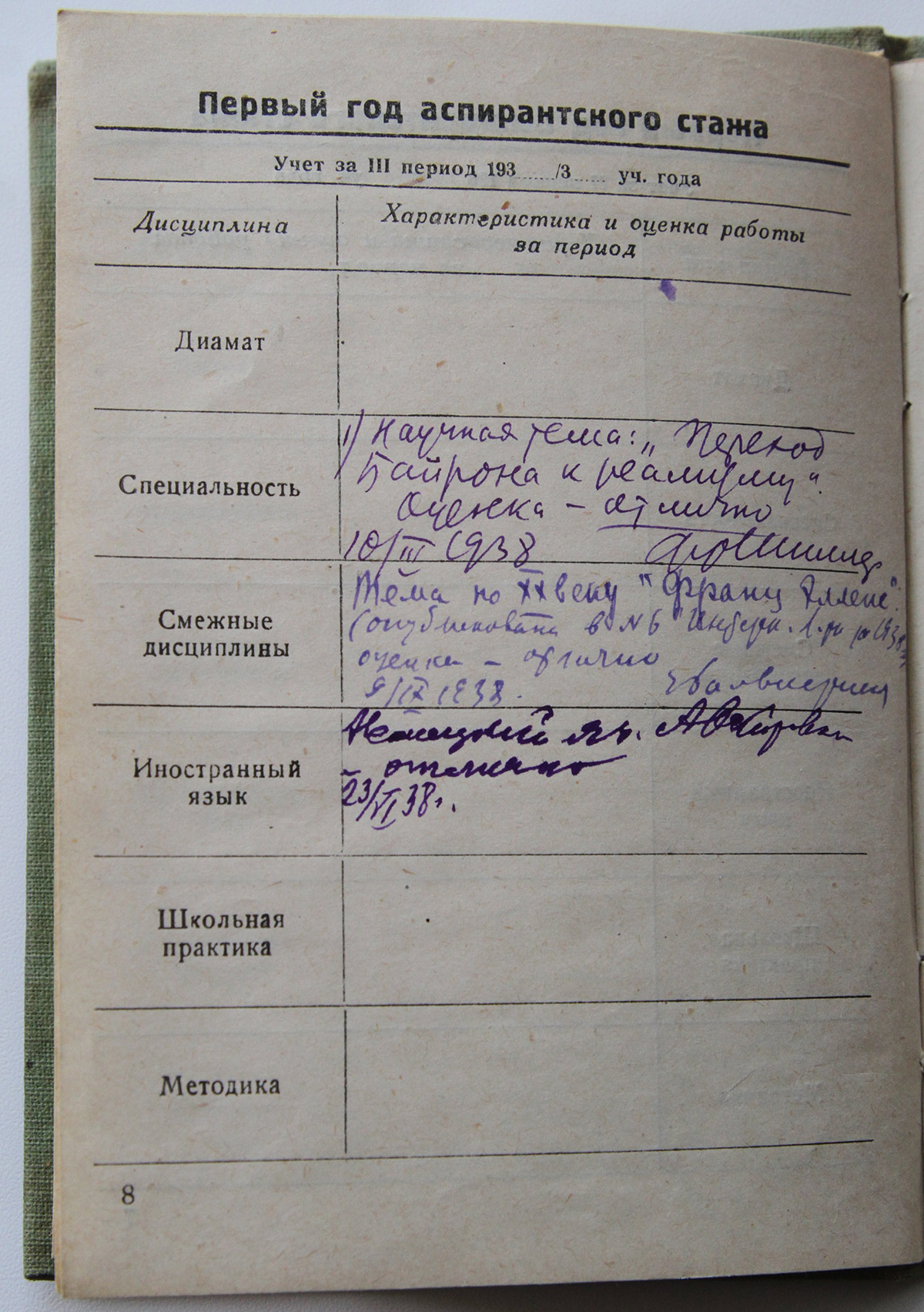 Учётный журнал аспиранта. 1938-1939 гг.